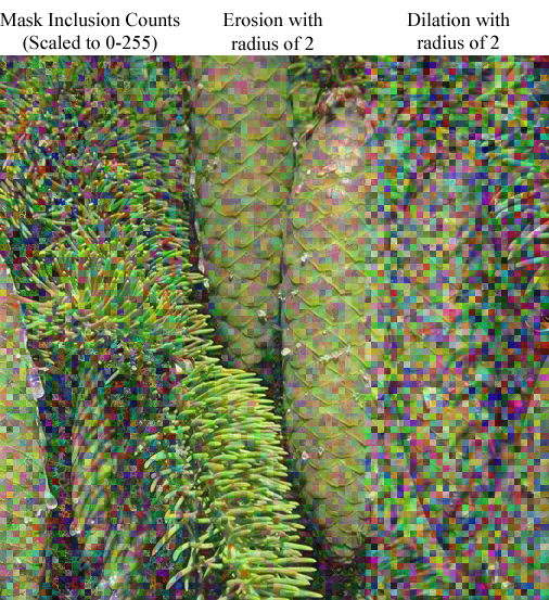 Retexturing with a randomly-coloured checker pattern, weighting with counts of mask inclusions, produced at a filtering mask size of 64 as shown above
